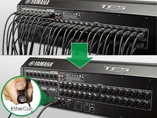 Yamaha I/O Rack Tio1608-D2: A stagebox that enhances the convenience of your console
