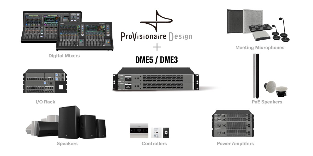 Illustration showing DME5/DME3 and ProVisionaire Design functioning together as the core of a system, allowing digital mixers, I/O racks, speakers, controllers, power amplifiers, PoE speakers, and connected microphones to be configured from a single location.