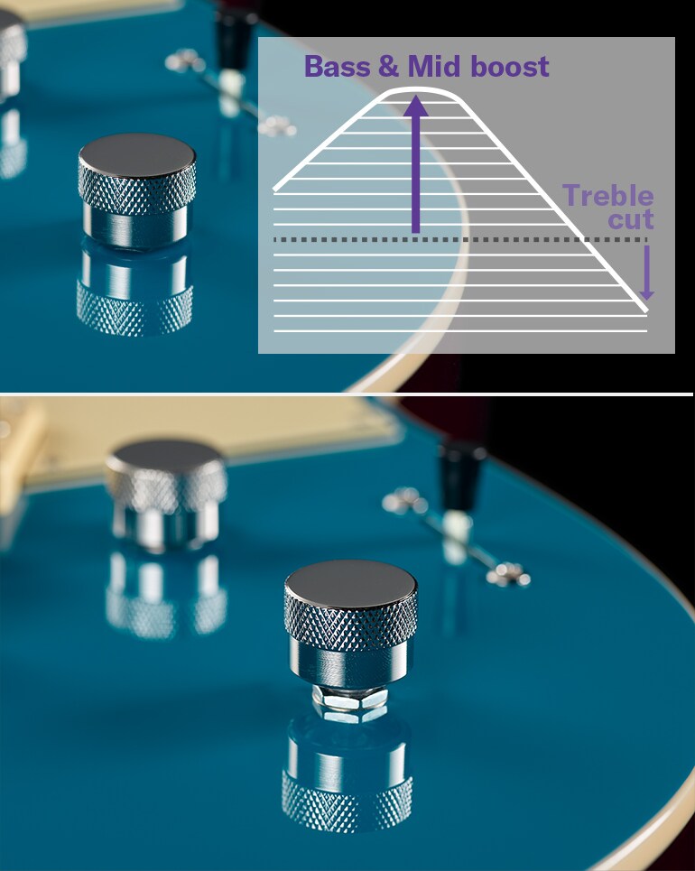 Closeup of Revstar Focus switch with frequensy graph ovwelayed, showing boosted bass, boosted mid, and cut treble frequencies