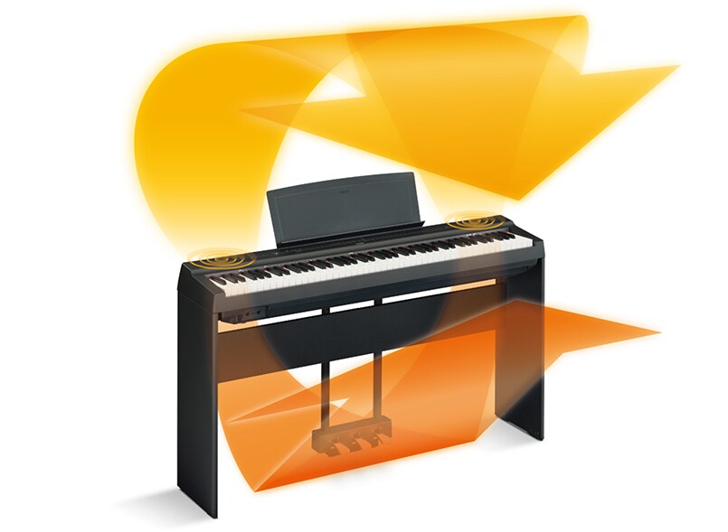 P-125 - Overview - P Series - Products - Pianos - Yamaha - Thailand