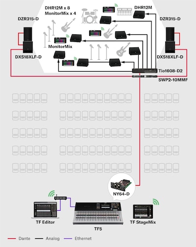 Installed Sound (Small)