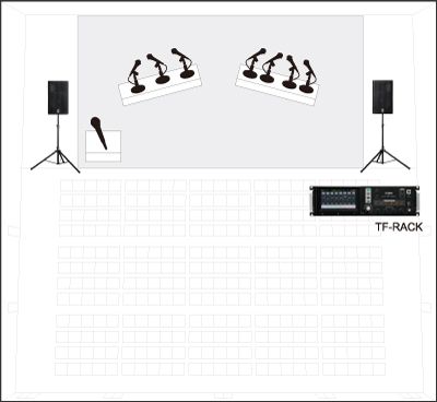Compact system for conference/corporate events