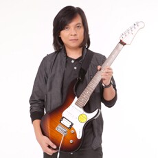 ธรรมรัตน์ ดวงศิริ