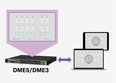 เว็บเซิร์ฟเวอร์ Provisionaire Kiosk บน DME