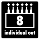 ช่องเอาต์พุต 8 ช่องสำหรับส่งสัญญาณเสียงกลองและเอฟเฟกต์แยกกันไปยังระบบ PA