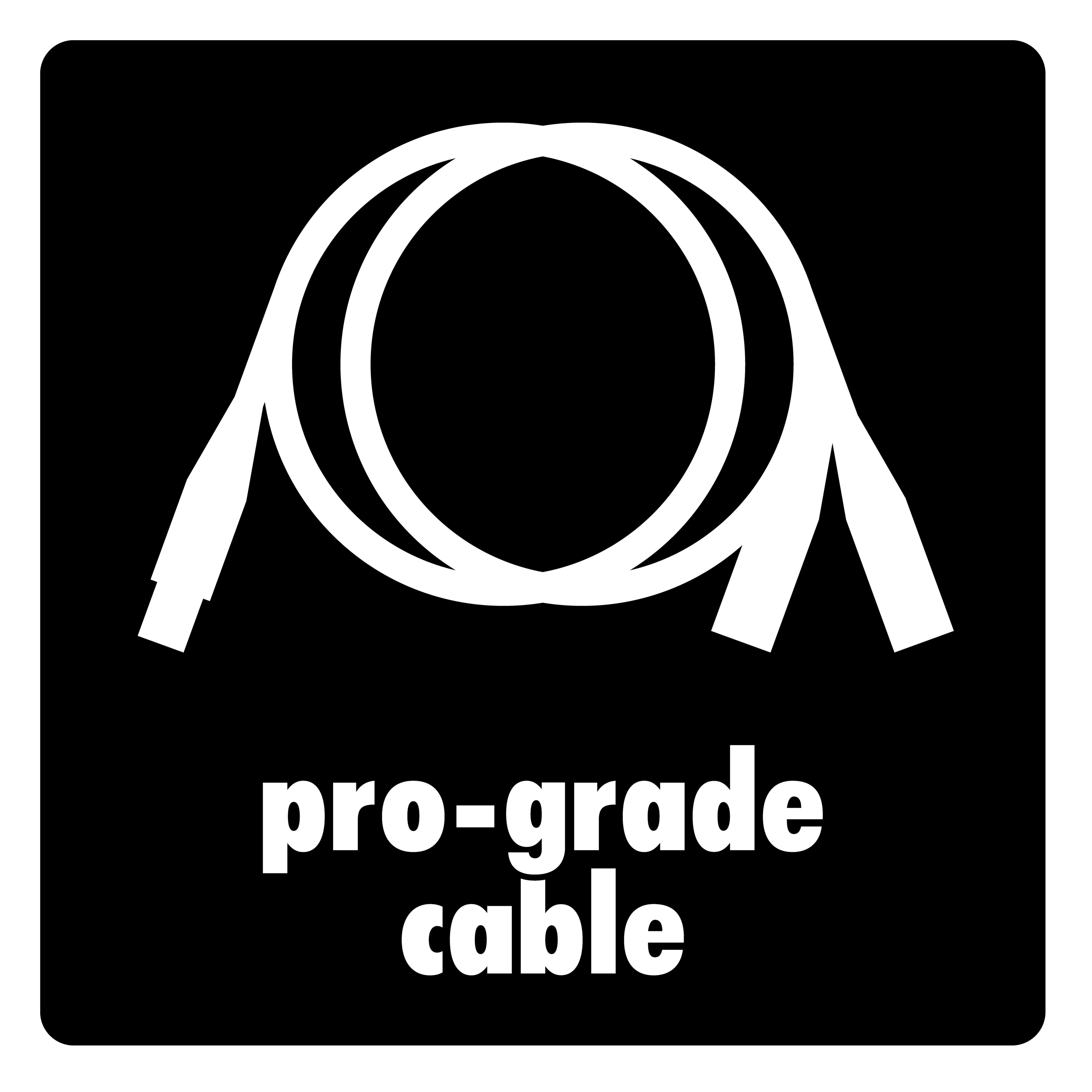 เอาต์พุตแบบสเตอริโอที่สะอาดด้วยสายเคเบิลแบบ Breakout ระดับมืออาชีพที่มีมาให้