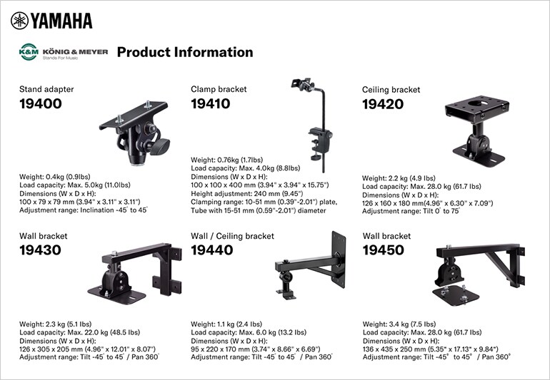 โครงยึดทั่วไปของ König & Meyer