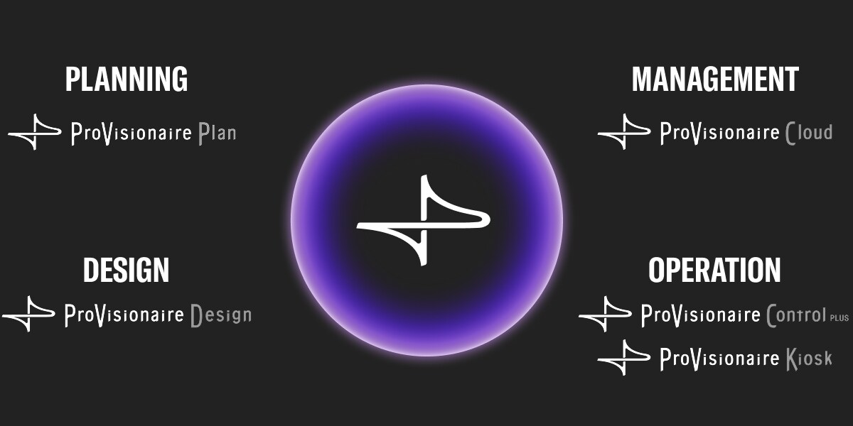 โลโก้ซอฟต์แวร์ ProVisionaire  4 แบบ และแสงออร่า