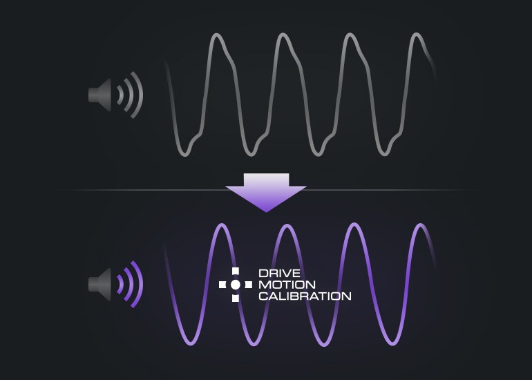 เทคโนโลยี Drive Motion Calibration
