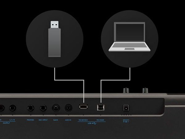 อินเทอร์เฟส/การบันทึกเสียงผ่าน USB