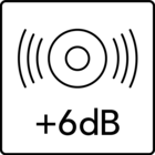 ไอคอนฟังก์ชั่น Mega Boost