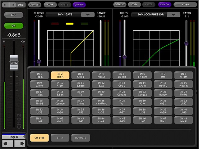 Dynamics (Channel Navigation)