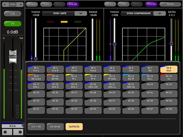 Dynamics (Channel Navigation)