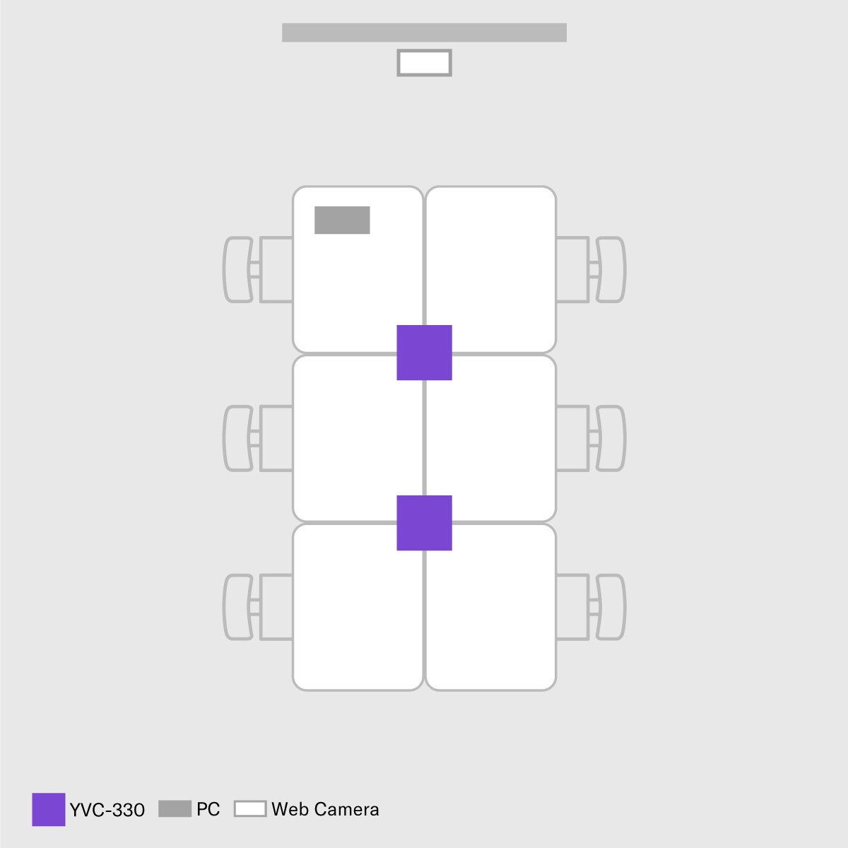 Small Sized Classroom