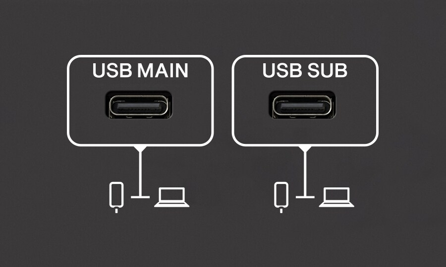 Yamaha URX22: การผสมผสานที่ยืดหยุ่น