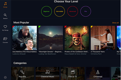 ภาพคุณสมบัติ