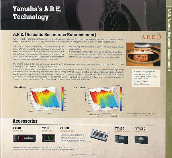 A.R.E. เทคโนโลยีการแปรสภาพไม้ที่เป็นเอกสิทธิ์ของ Yamaha 