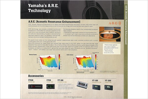A.R.E. เทคโนโลยีการแปรสภาพไม้ที่เป็นเอกสิทธิ์ของ Yamaha 