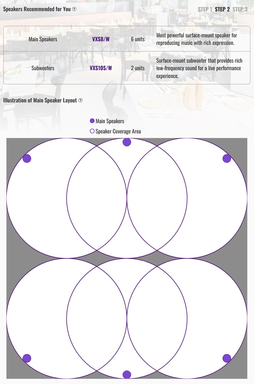 Actual image of YIMSA STEP 2, showing how to review the recommended speakers.